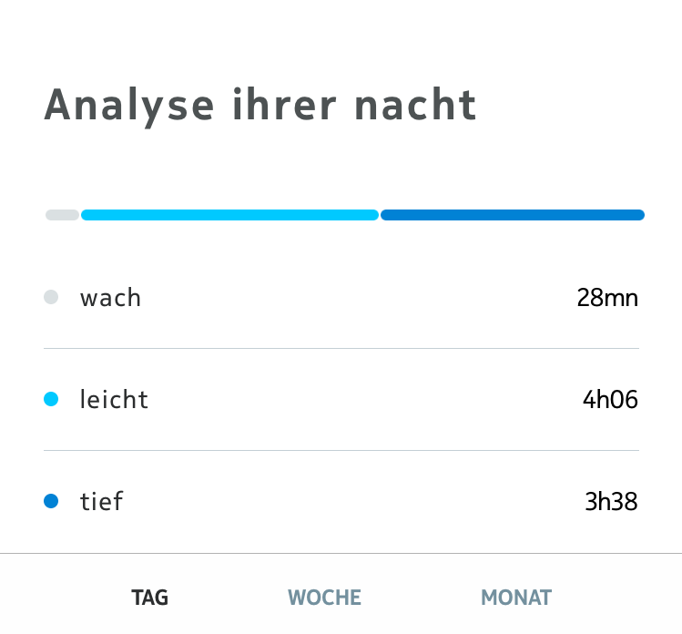 Nokia Health Mate App Schlafanalyse AutomatischeUhren.de